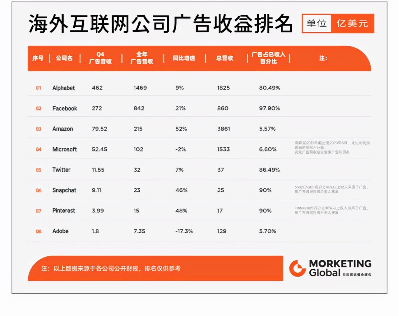 被上亿人嫌弃,却日赚280万!开屏广告,又死灰复燃?